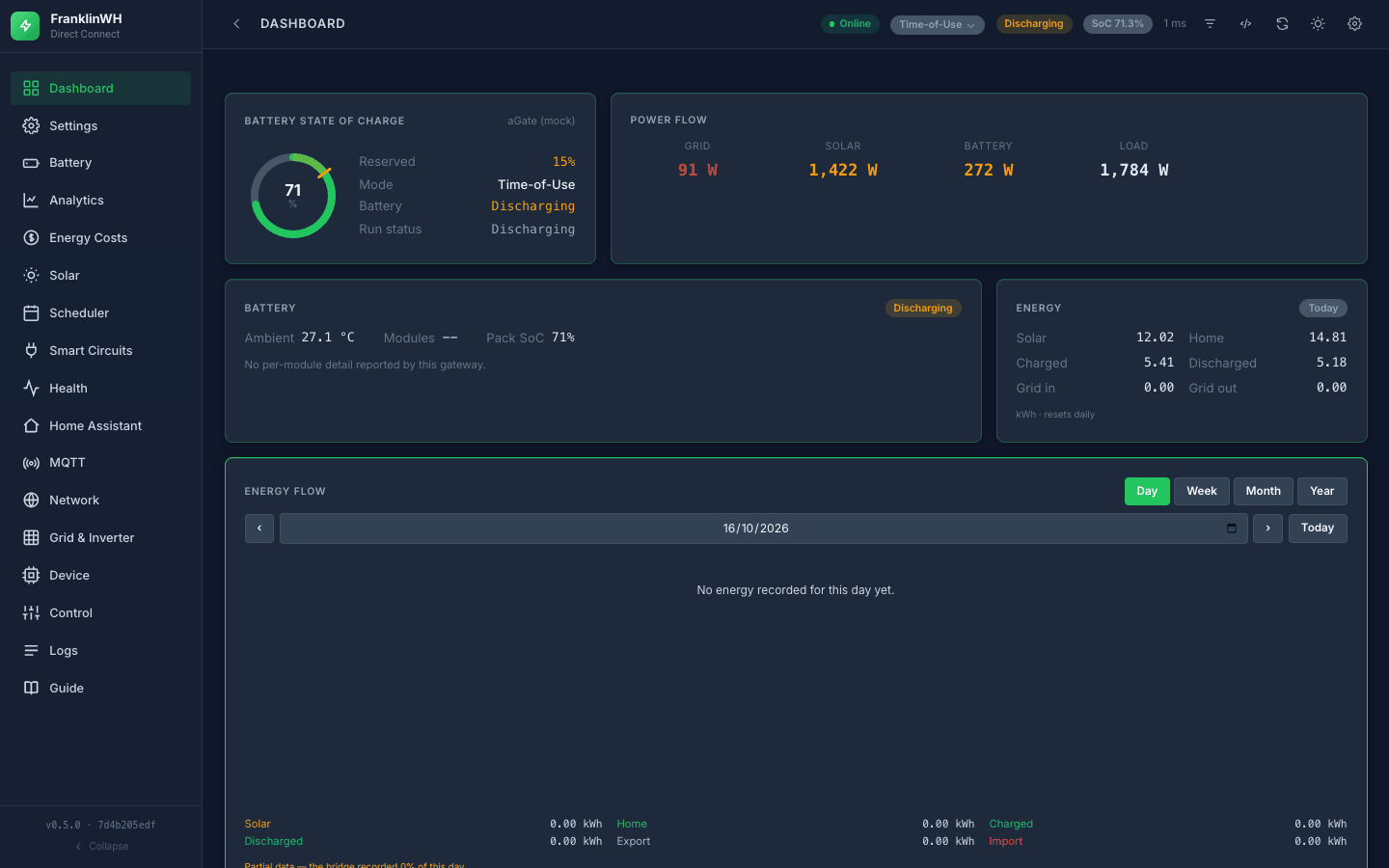 The Dashboard in Docker, with the mock live