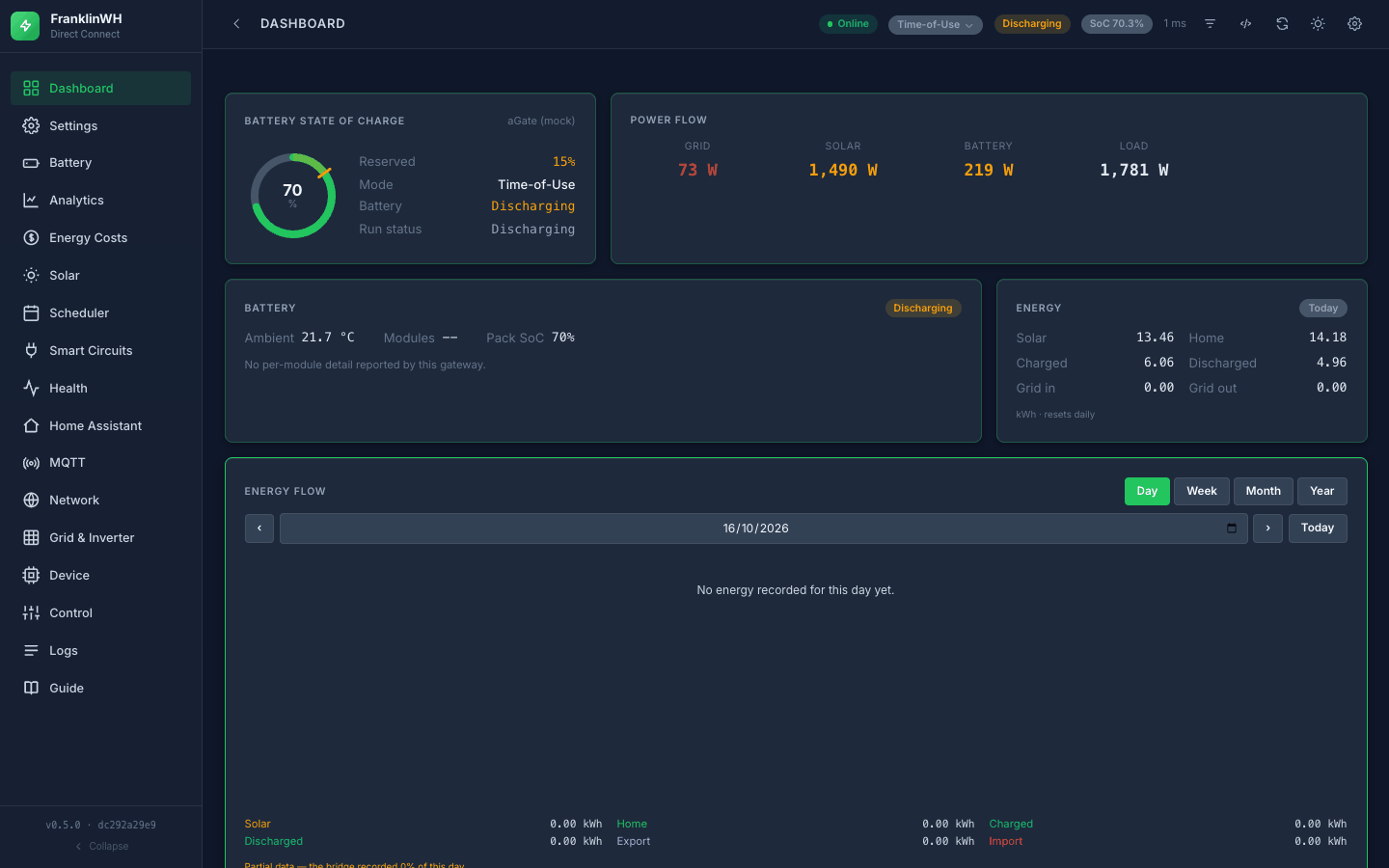 The standalone Dashboard, with the mock live