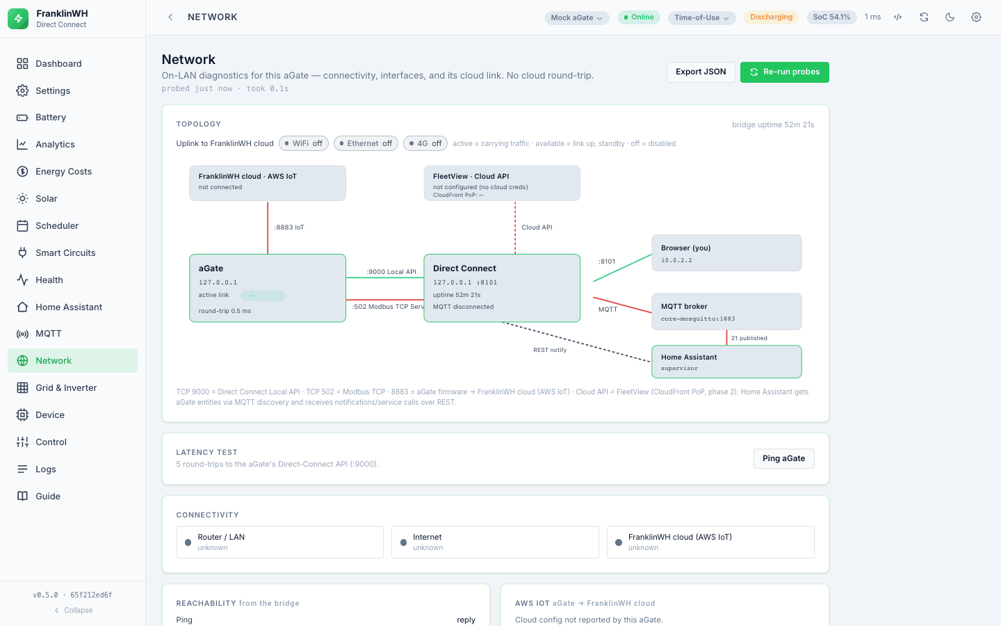 The Network tab's topology: the local, Modbus client and cloud paths from the bridge