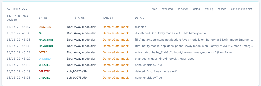 Activity Log with the notifications