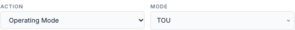 Mode field
