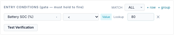 A condition with a typed value