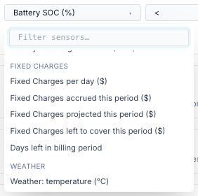 Fixed Charges