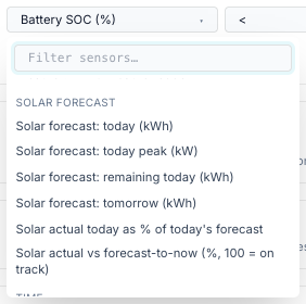 Solar Forecast