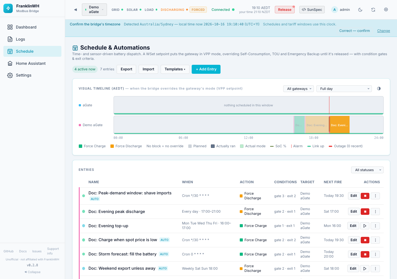 The Schedule tab with a timeline, the entry list and the Activity Log