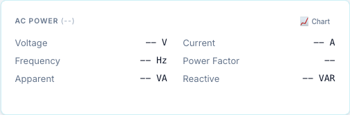 AC Power card