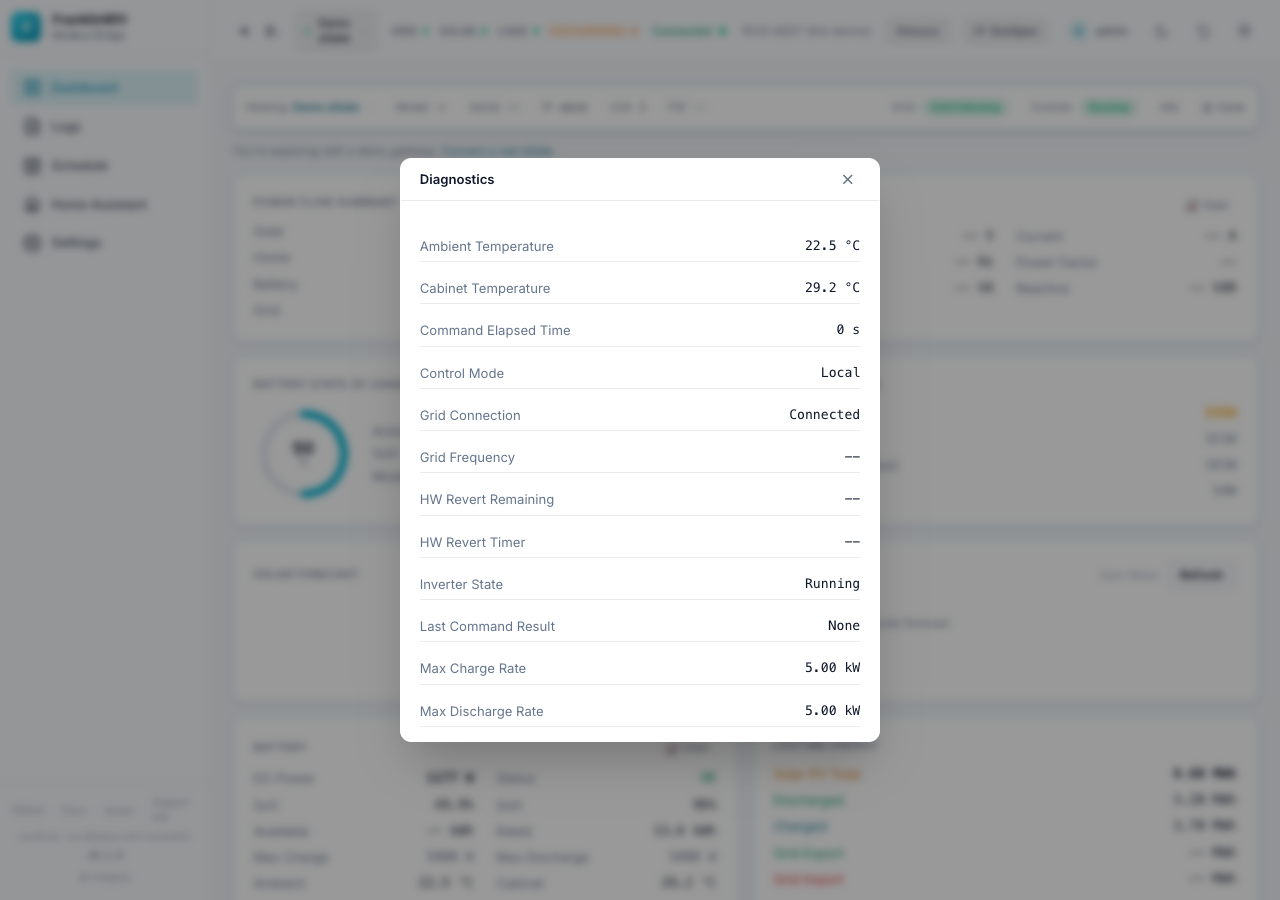 Diagnostics dialog