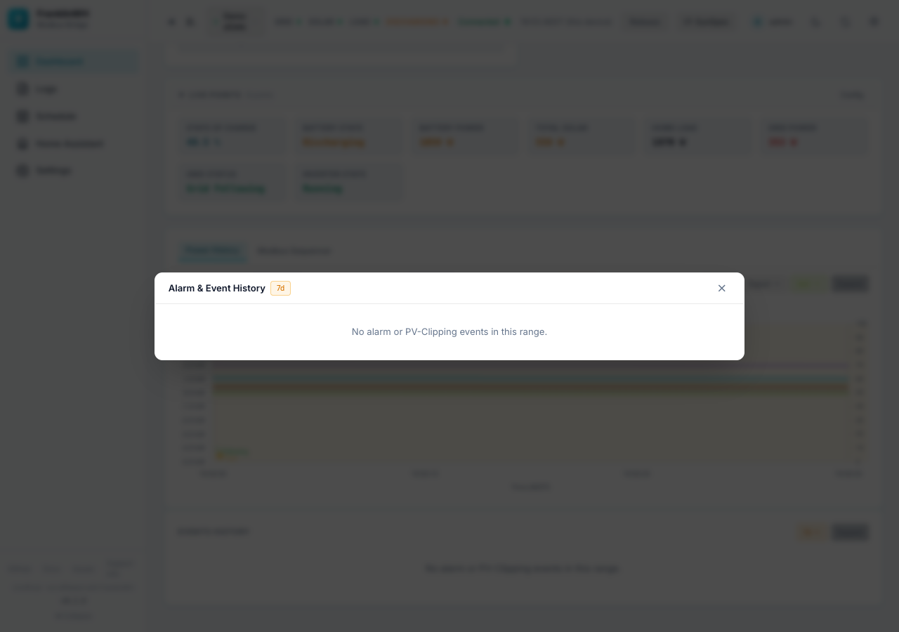 Alarm & Event History