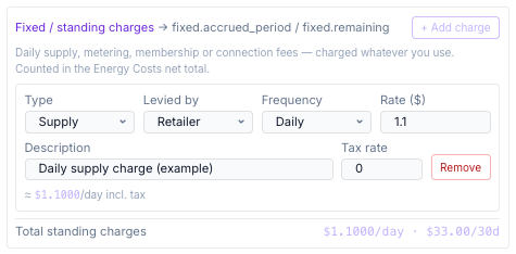 A daily supply charge