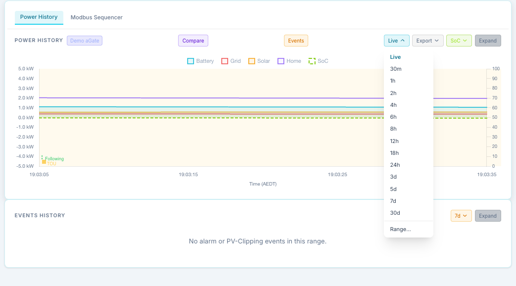 Time span menu