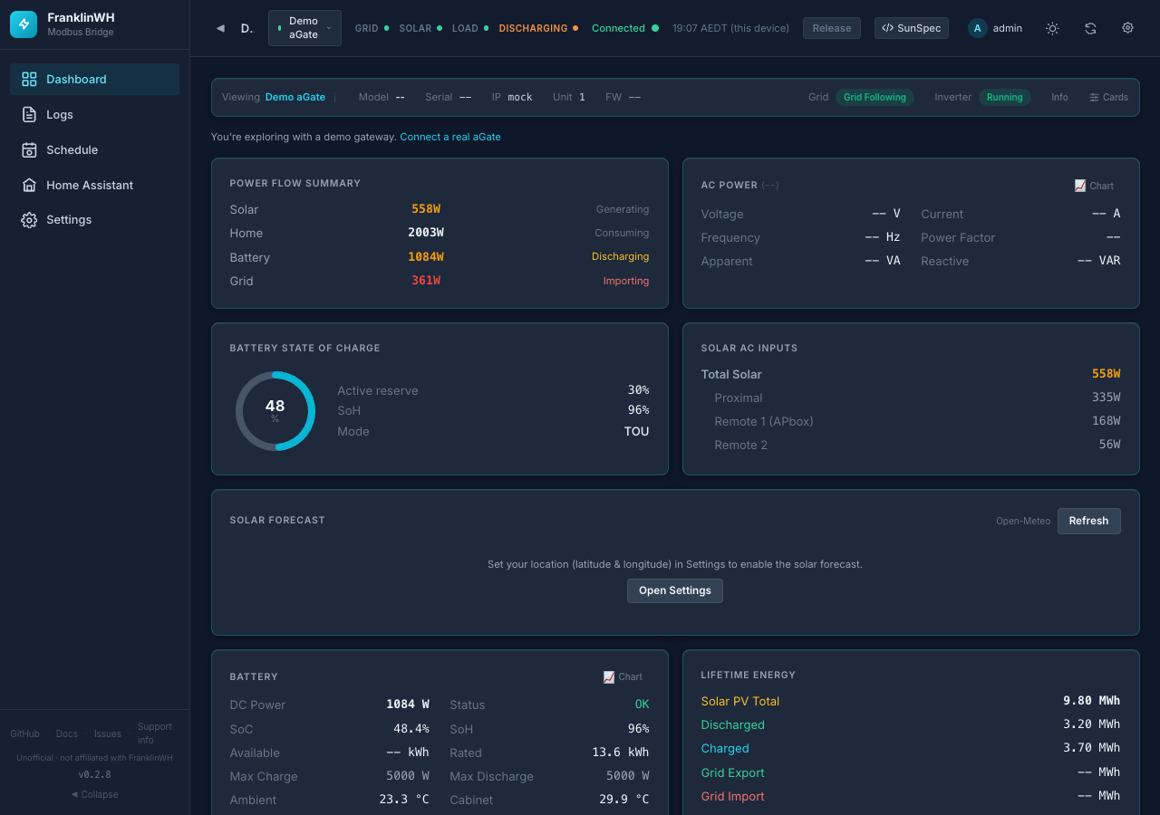 Dashboard, dark theme