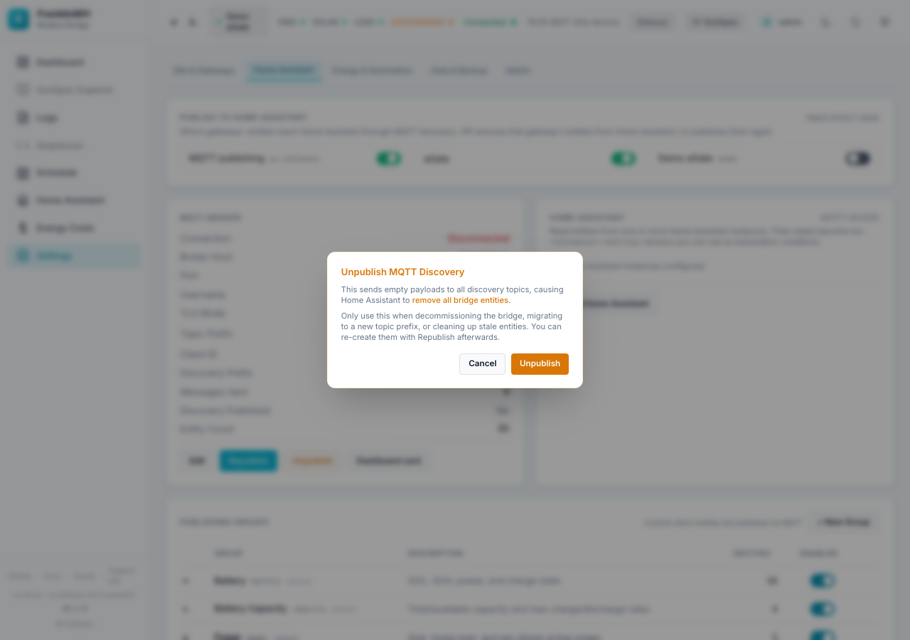 Unpublish confirmation