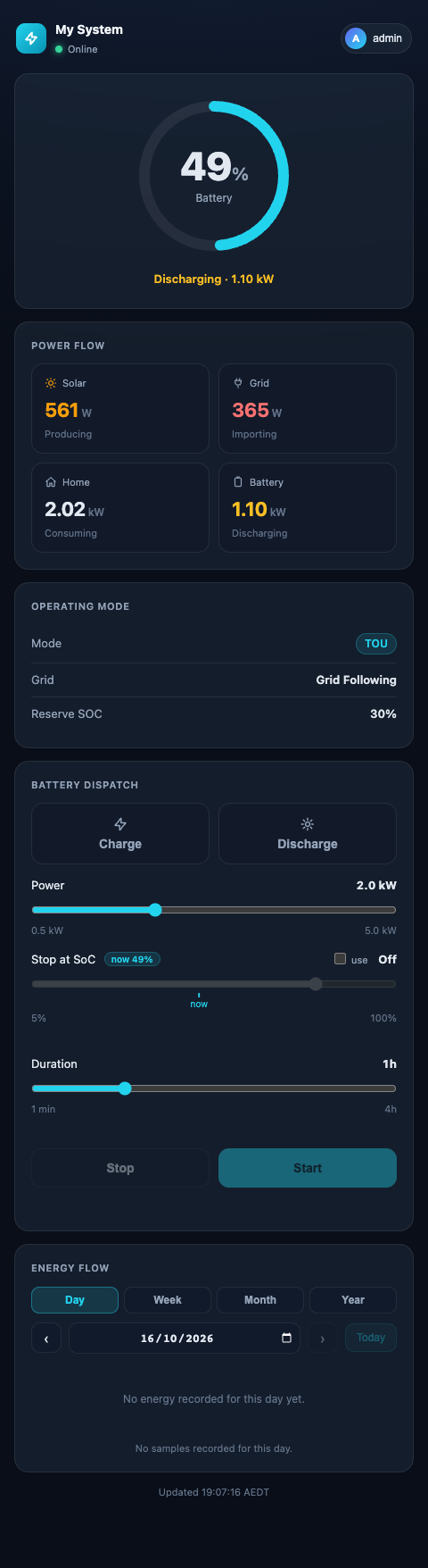 Simple dashboard